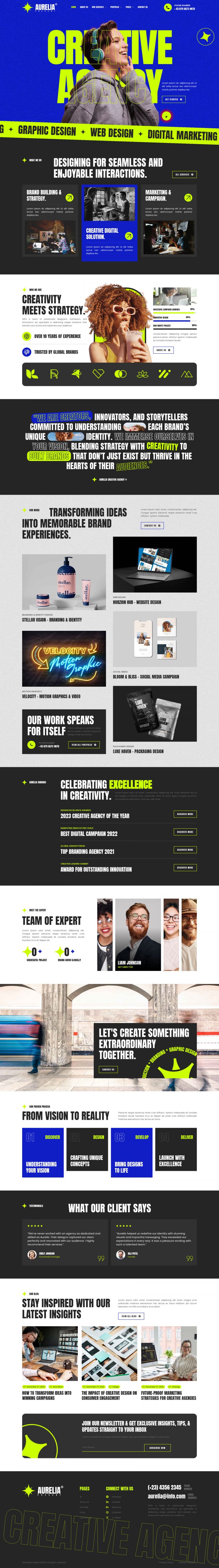 WordPress шаблон ThemeForest Aurelia