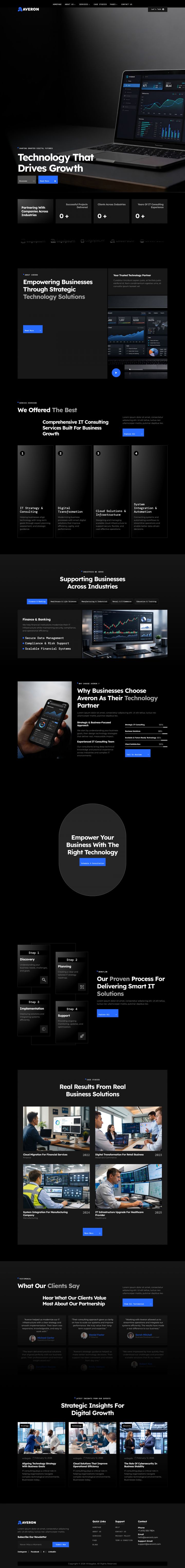 WordPress шаблон ThemeForest Averon