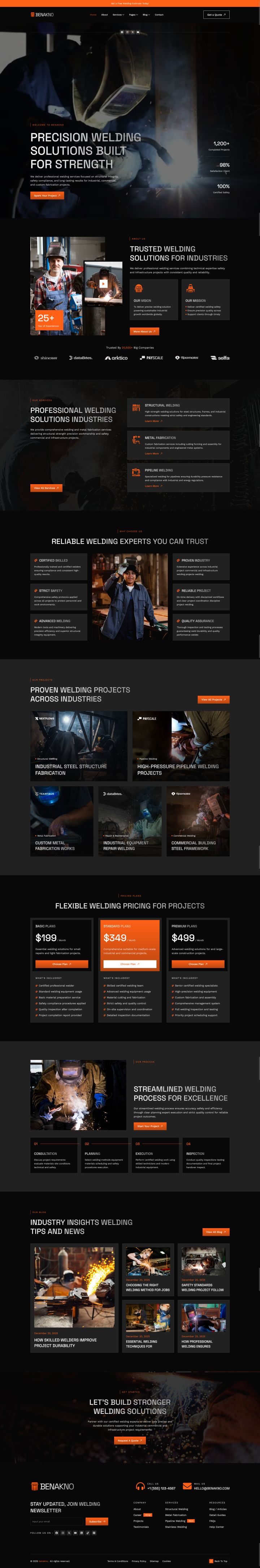 WordPress шаблон ThemeForest Benakno