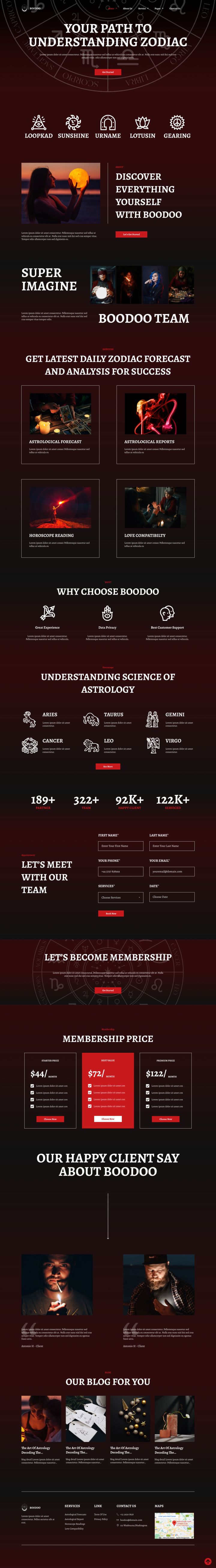 WordPress шаблон ThemeForest Boodoo