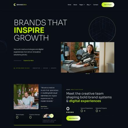 ThemeForest Brandora