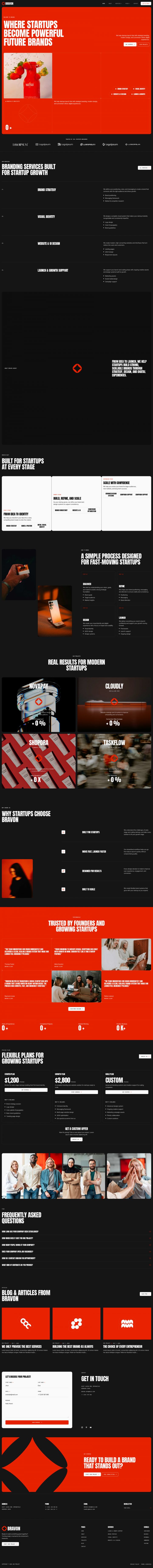 WordPress шаблон ThemeForest Bravon