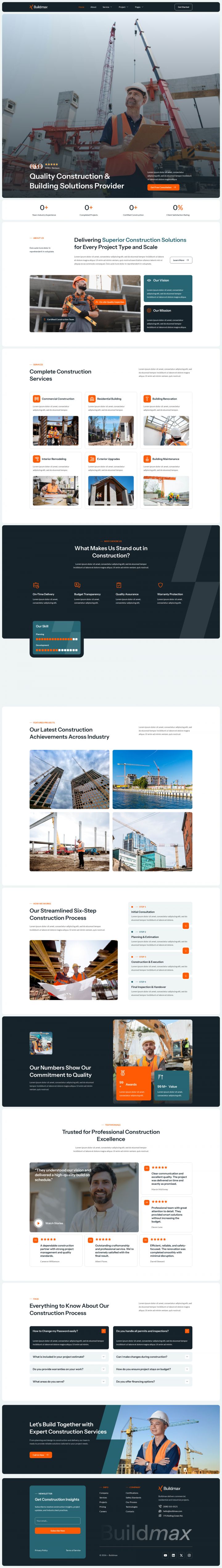 Шаблон ThemeForest Buildmax WordPress шаблон ThemeForest Buildmax