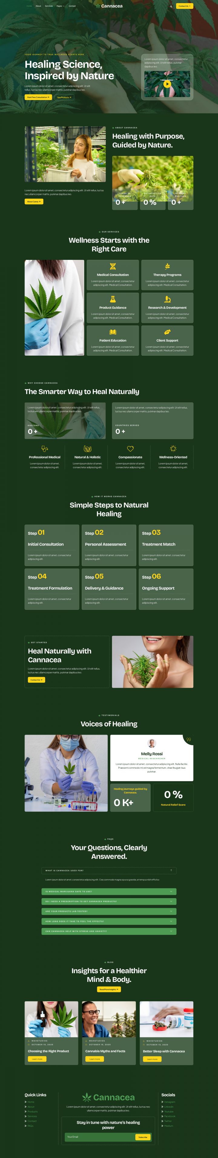 Шаблон ThemeForest Cannacea WordPress шаблон ThemeForest Cannacea