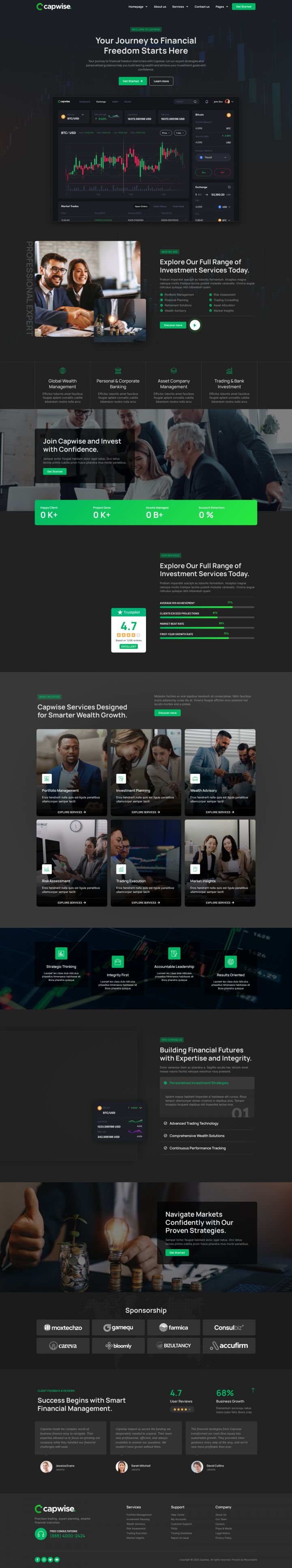 WordPress шаблон ThemeForest CapWise