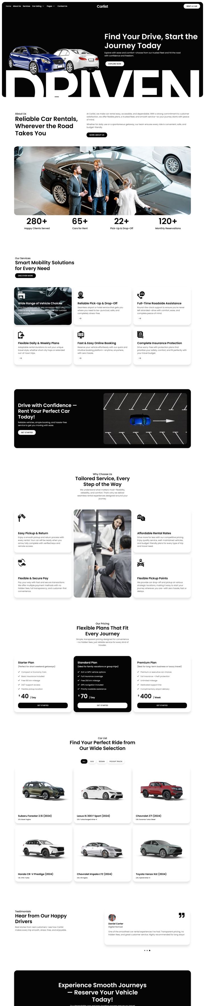 Шаблон ThemeForest Carlist WordPress шаблон ThemeForest Carlist