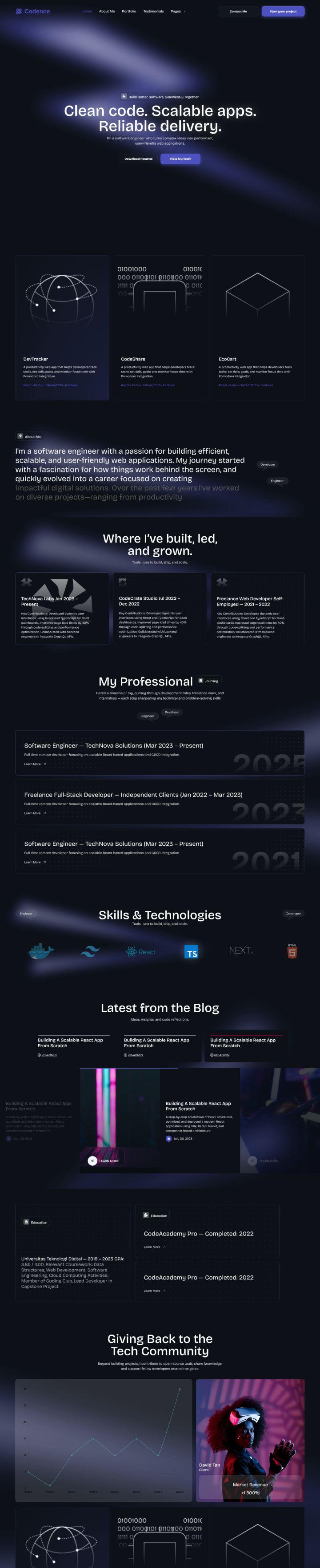 WordPress шаблон ThemeForest Codence