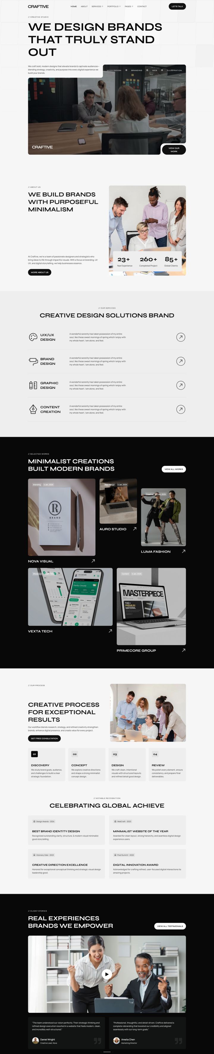 Шаблон ThemeForest Craftive WordPress шаблон ThemeForest Craftive