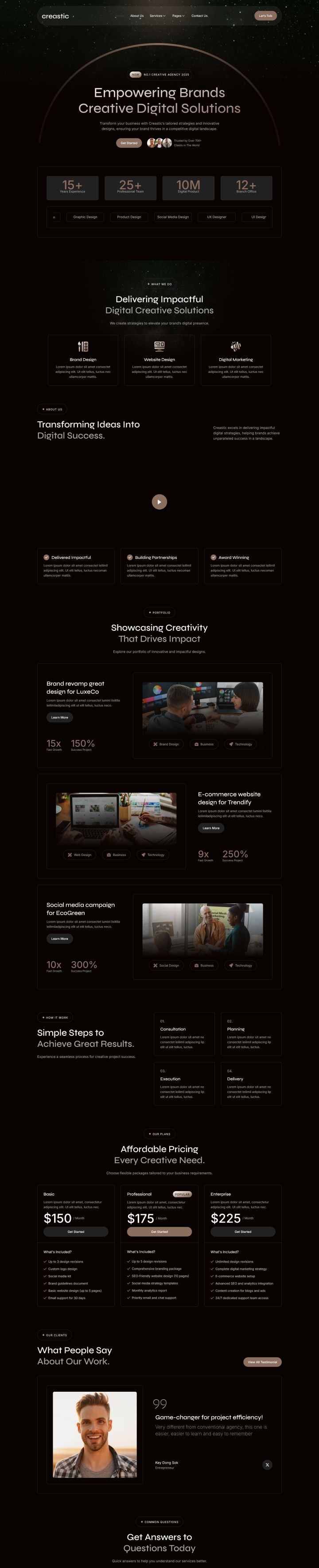 WordPress шаблон ThemeForest Creastic