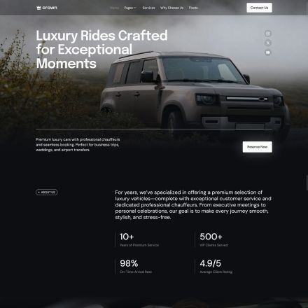 ThemeForest Crown