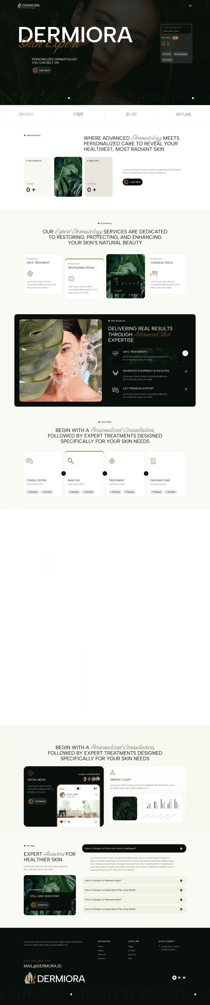 Шаблон ThemeForest Dermiora WordPress шаблон ThemeForest Dermiora