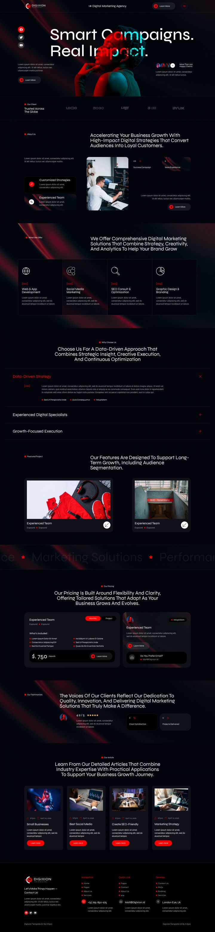 Шаблон ThemeForest Digixion WordPress шаблон ThemeForest Digixion