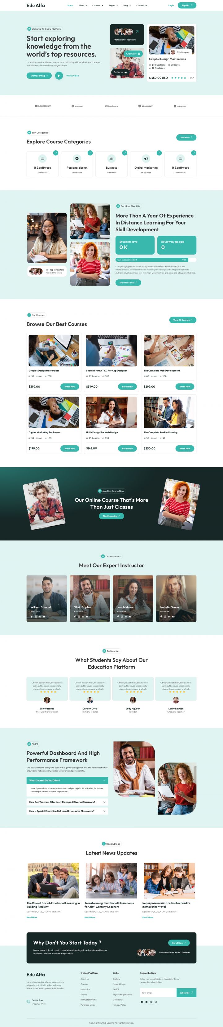 WordPress шаблон ThemeForest EduAlfa