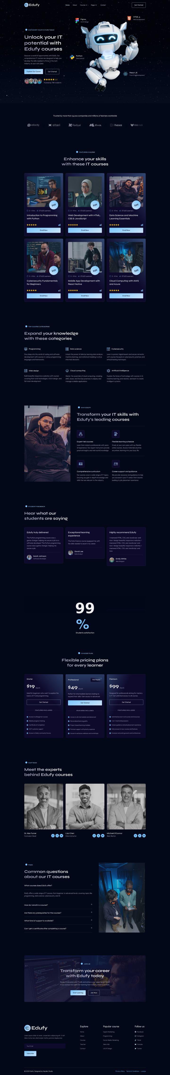 Шаблон ThemeForest Edufy WordPress шаблон ThemeForest Edufy