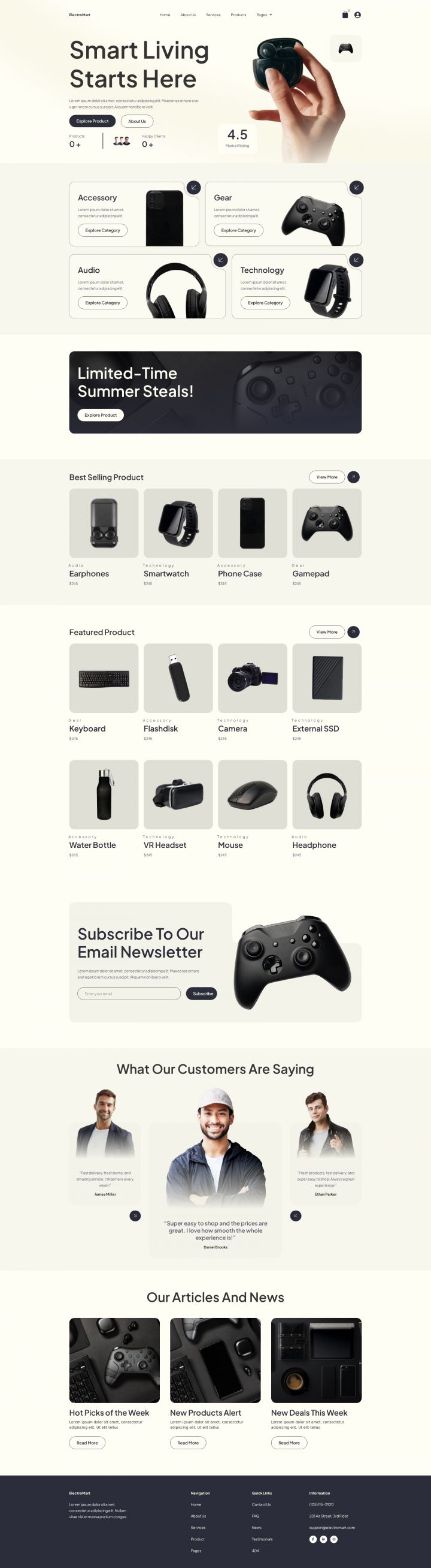 Шаблон ThemeForest Electromart WordPress шаблон ThemeForest Electromart