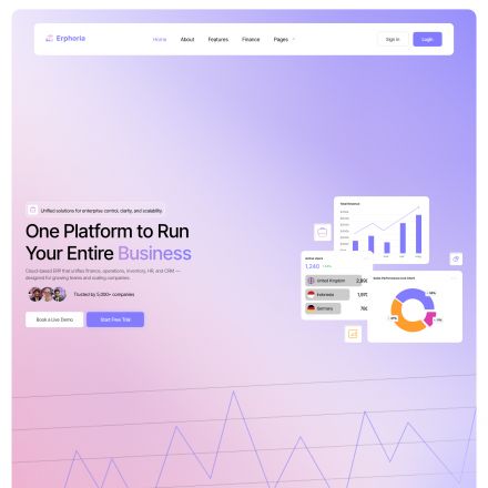 ThemeForest Erphoria