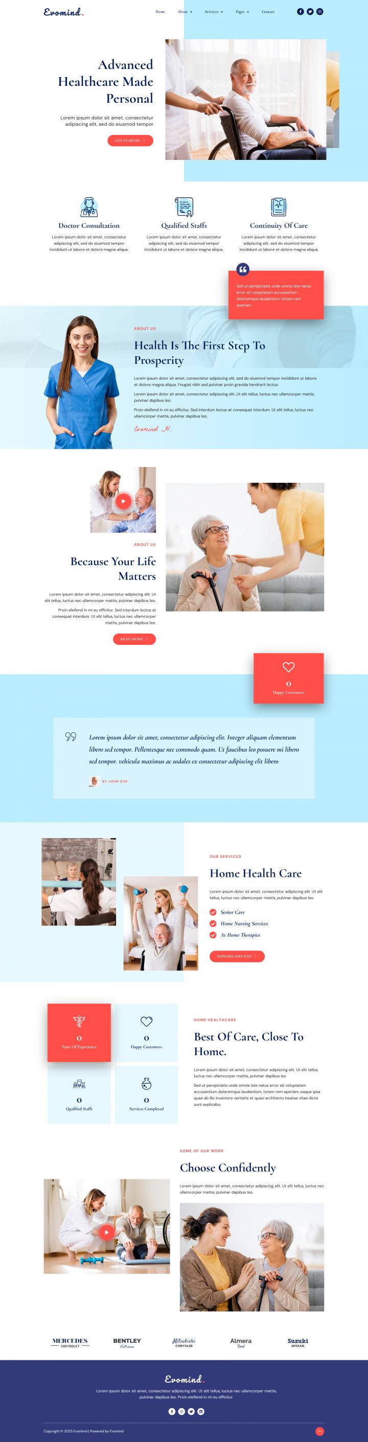 WordPress шаблон ThemeForest Evomind