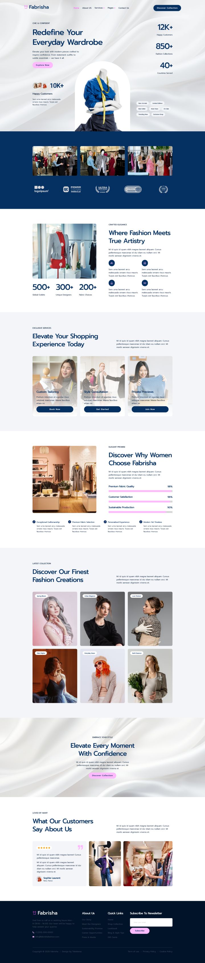WordPress шаблон ThemeForest Fabrisha