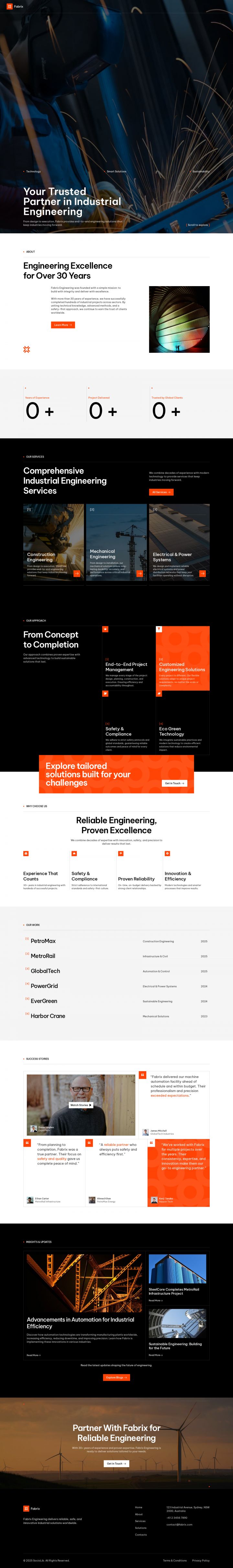 Шаблон ThemeForest Fabrix WordPress шаблон ThemeForest Fabrix