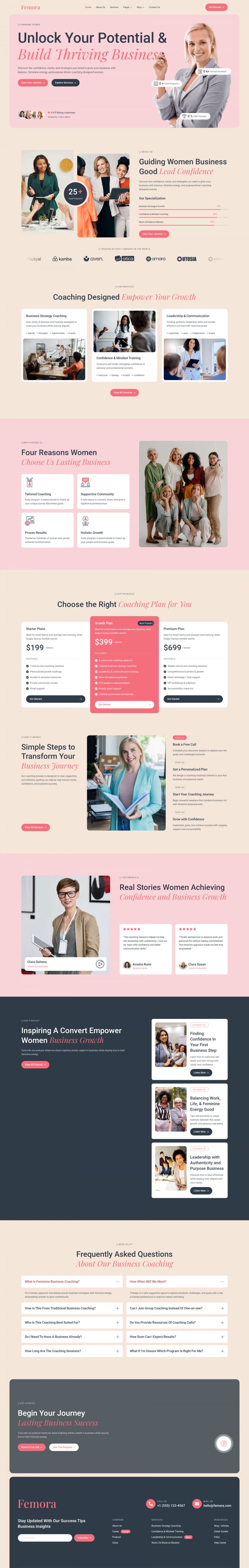 WordPress шаблон ThemeForest Femora