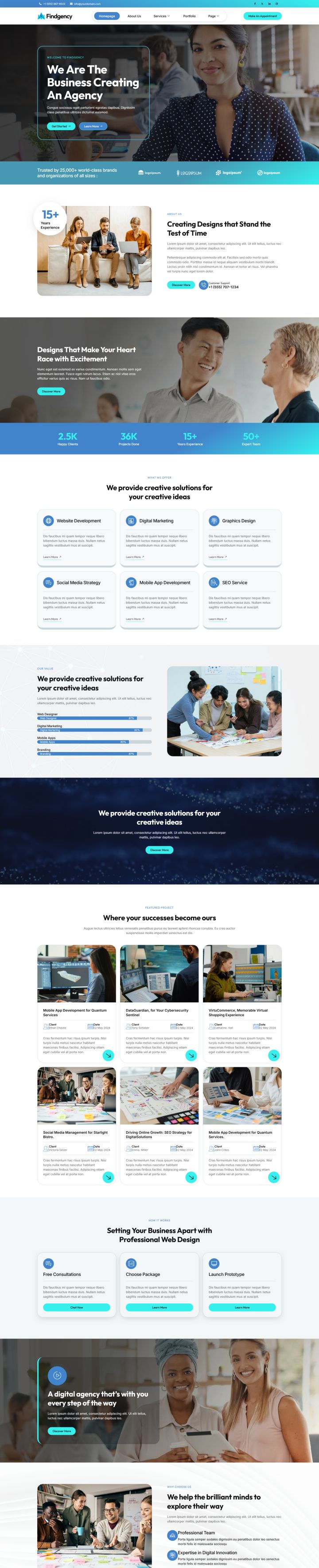 WordPress шаблон ThemeForest Findgency
