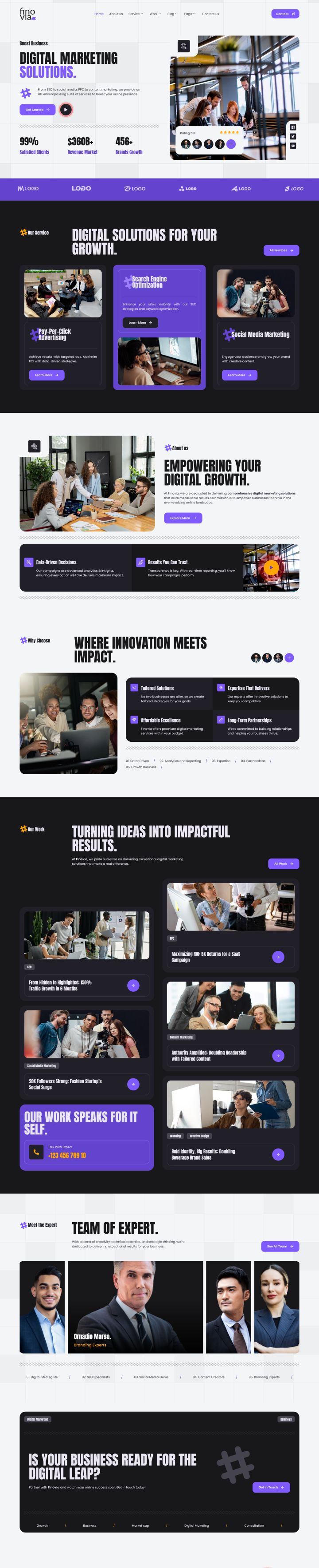 Шаблон ThemeForest Finovia WordPress шаблон ThemeForest Finovia