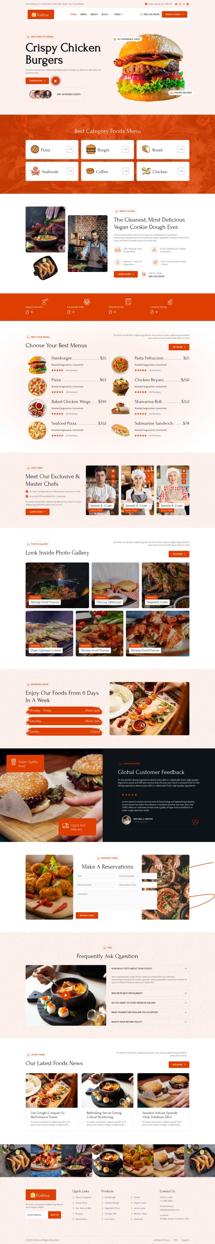 WordPress шаблон ThemeForest Fodma