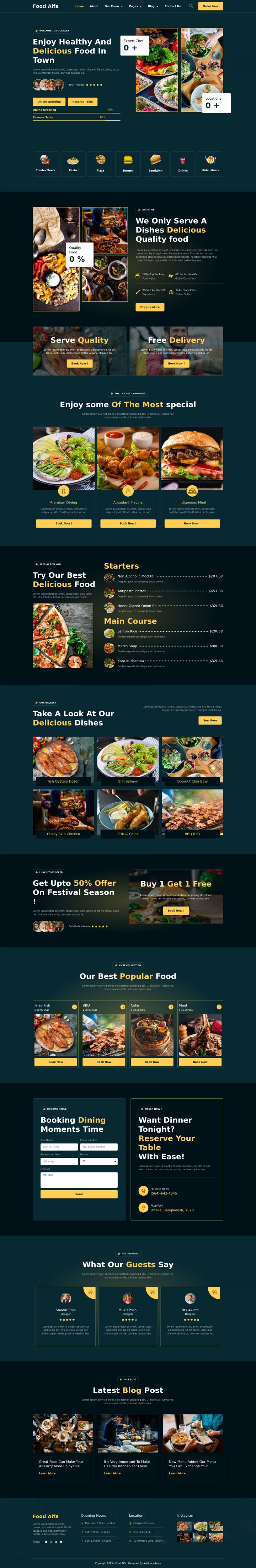 Шаблон ThemeForest Food Alfa WordPress шаблон ThemeForest Food Alfa