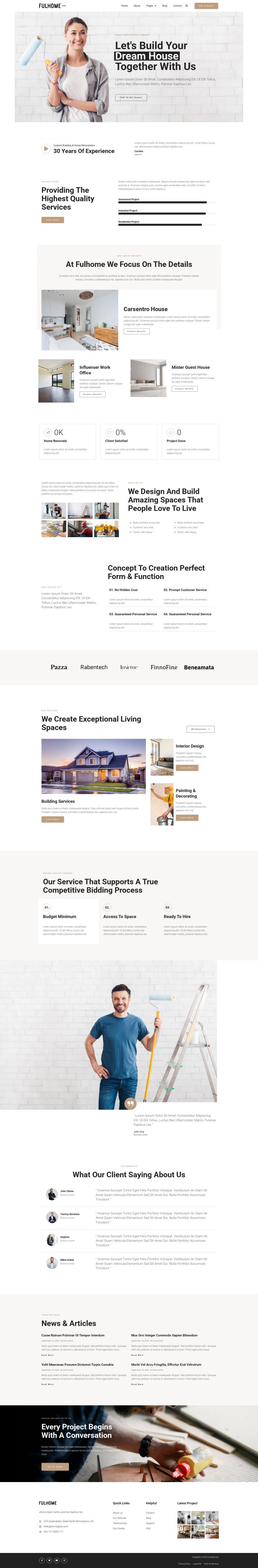 WordPress шаблон ThemeForest Fulhome