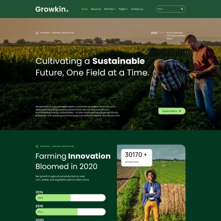 ThemeForest Growkin