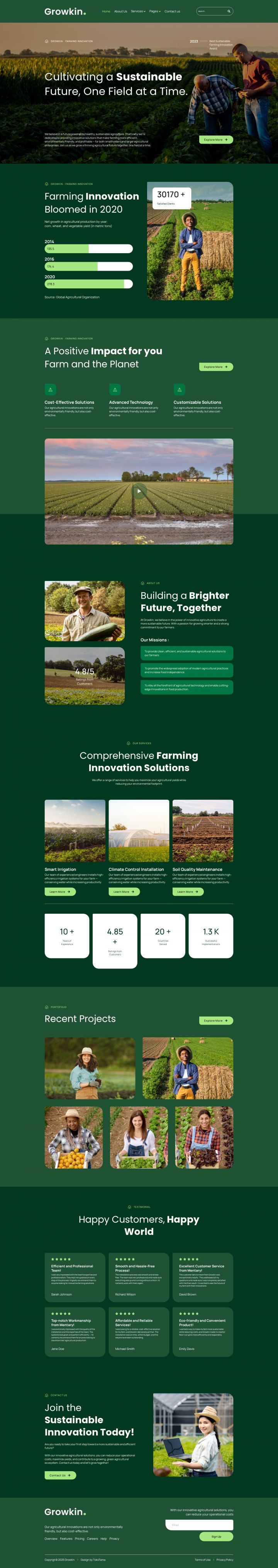 Шаблон ThemeForest Growkin WordPress шаблон ThemeForest Growkin