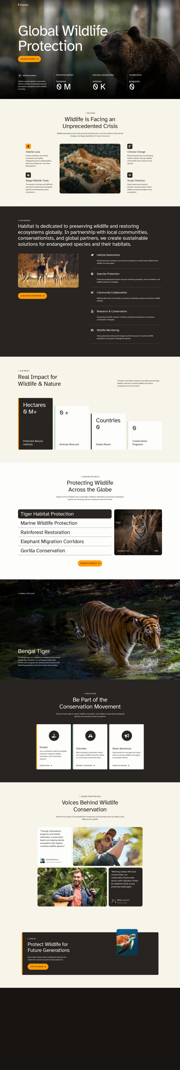 WordPress шаблон ThemeForest Habitat