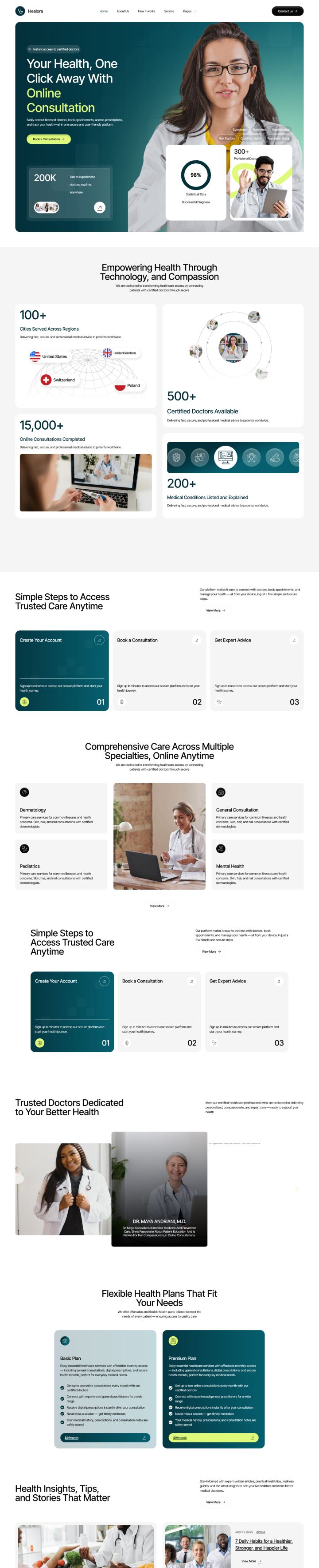 Шаблон ThemeForest Healora WordPress шаблон ThemeForest Healora