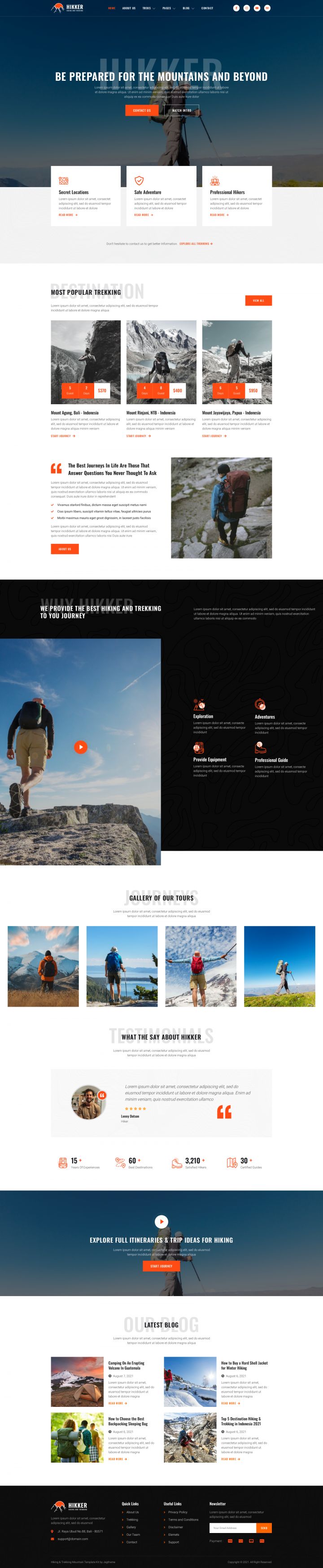 WordPress шаблон ThemeForest Hikker