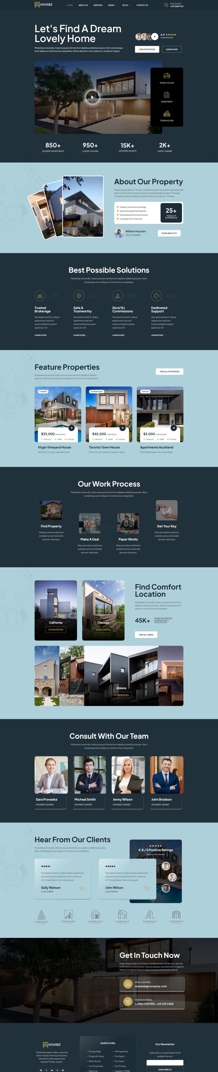 WordPress шаблон ThemeForest Housez