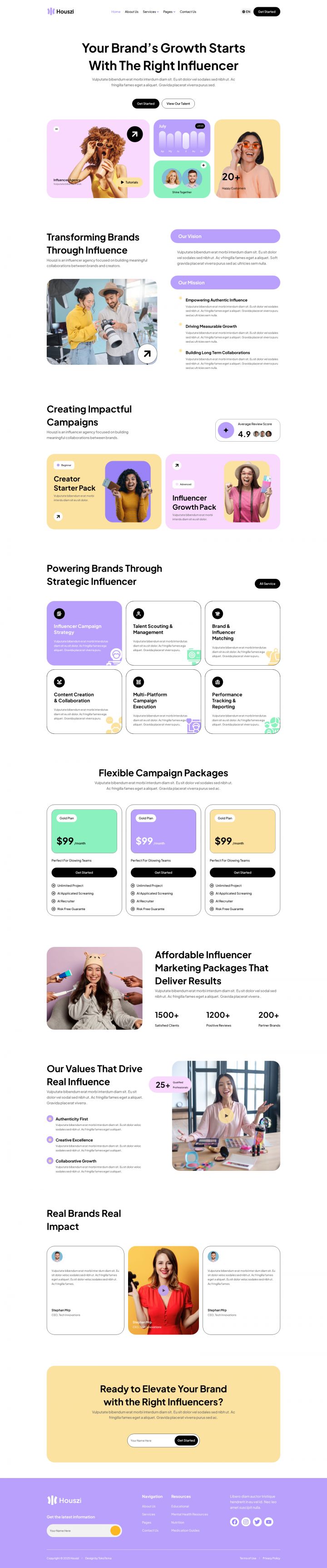 WordPress шаблон ThemeForest Houszi