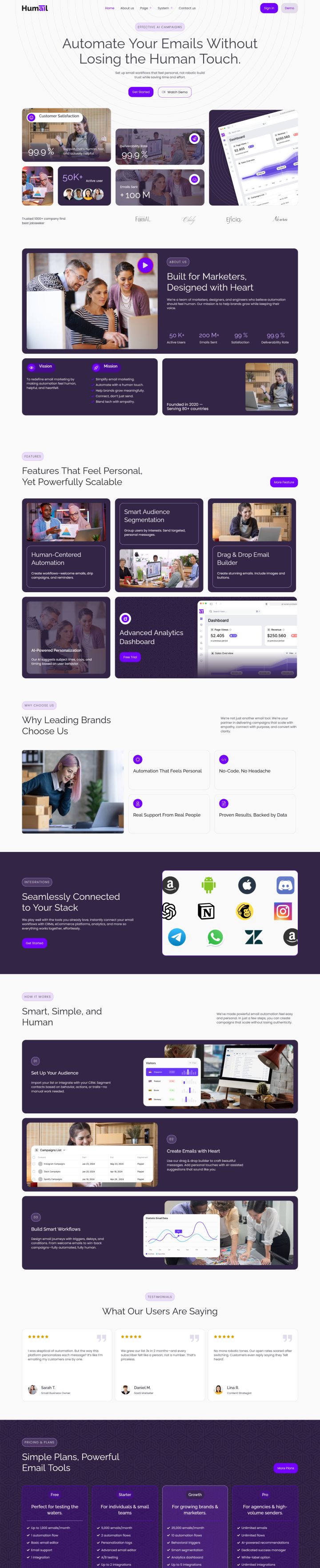 Шаблон ThemeForest Humail WordPress шаблон ThemeForest Humail