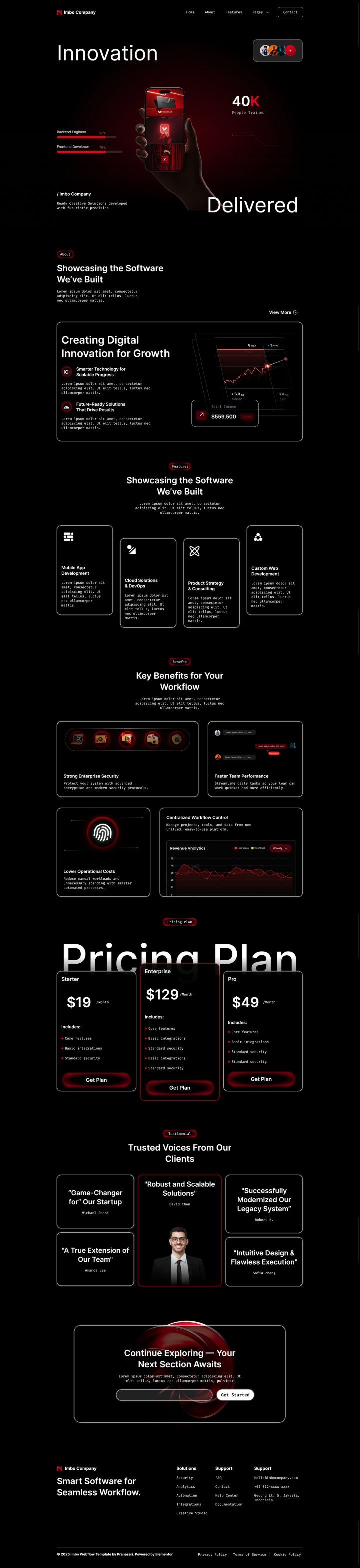 WordPress шаблон ThemeForest Imbo