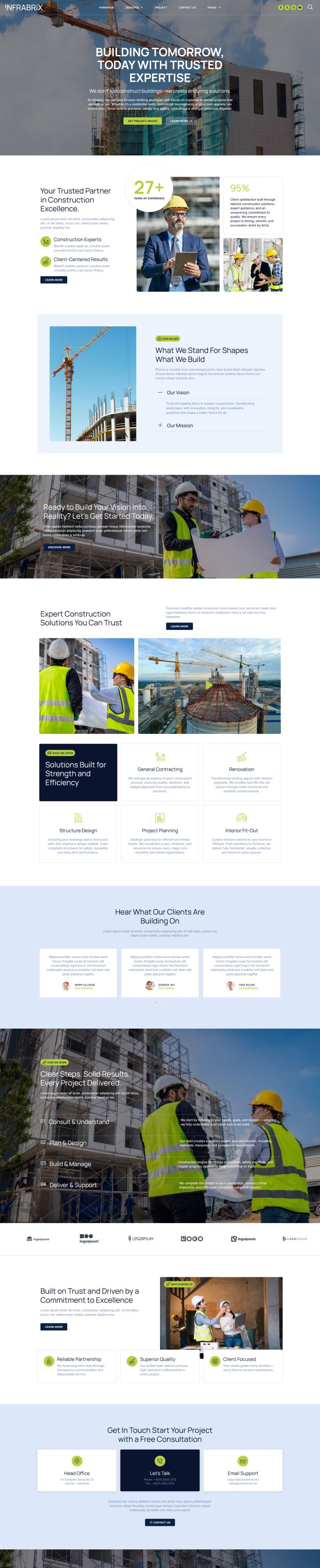 WordPress шаблон ThemeForest Infabrix