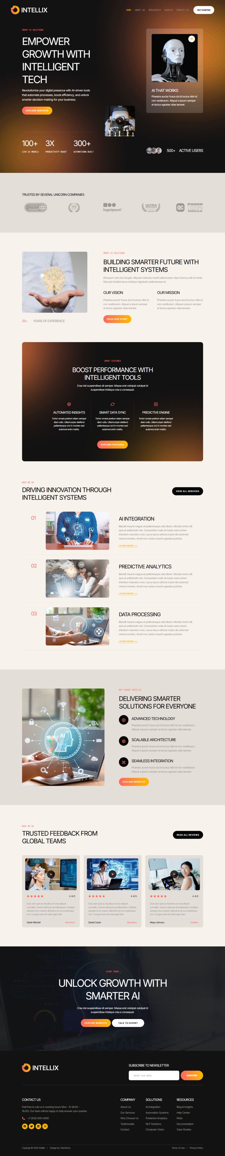 WordPress шаблон ThemeForest Intellix