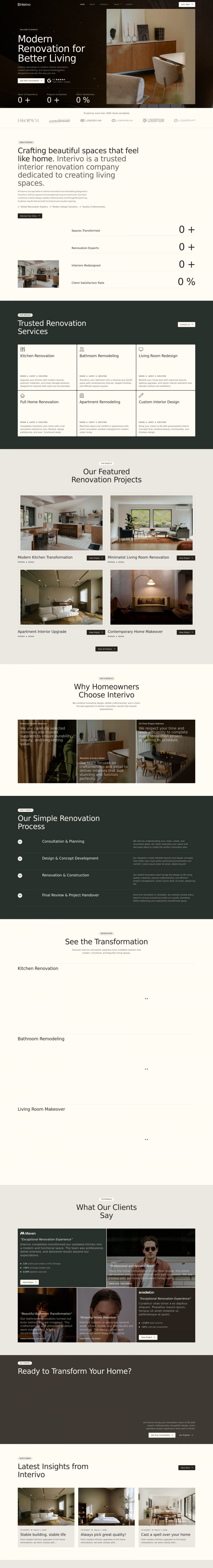 WordPress шаблон ThemeForest Interivo