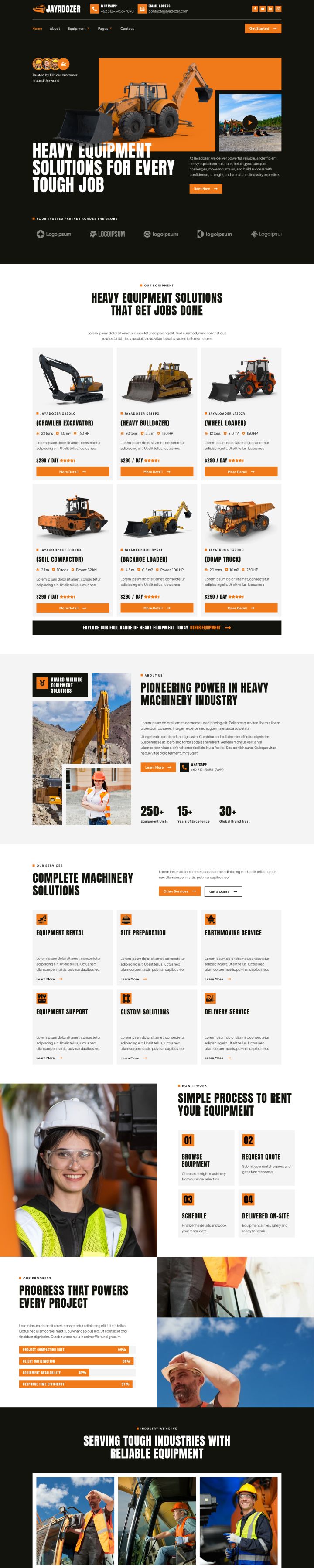 Шаблон ThemeForest Jayadozer WordPress шаблон ThemeForest Jayadozer