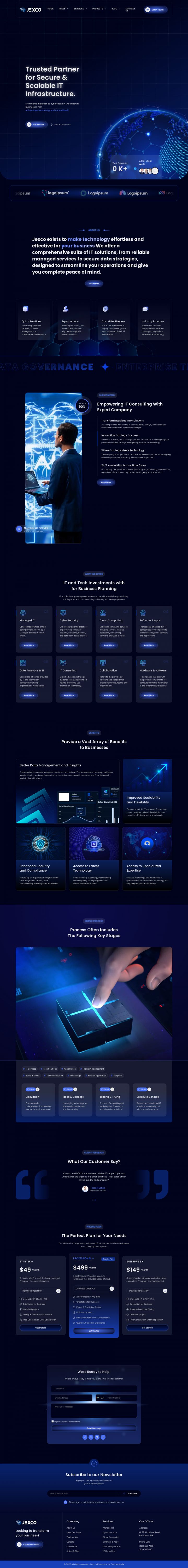 Шаблон ThemeForest Jexco WordPress шаблон ThemeForest Jexco
