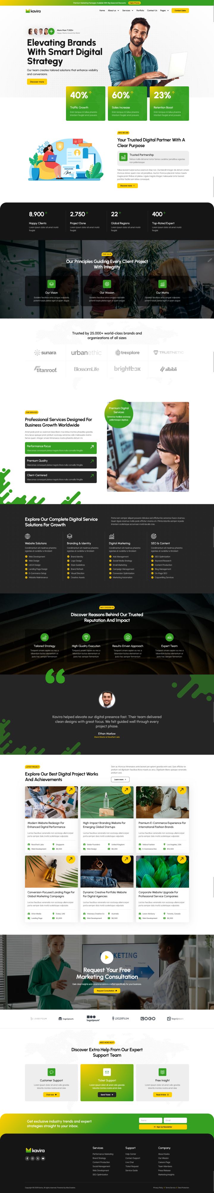 WordPress шаблон ThemeForest Kavira