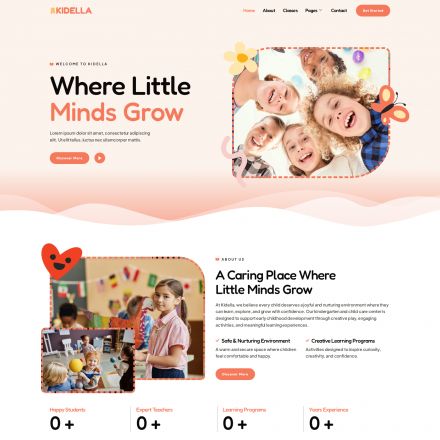 ThemeForest Kidella