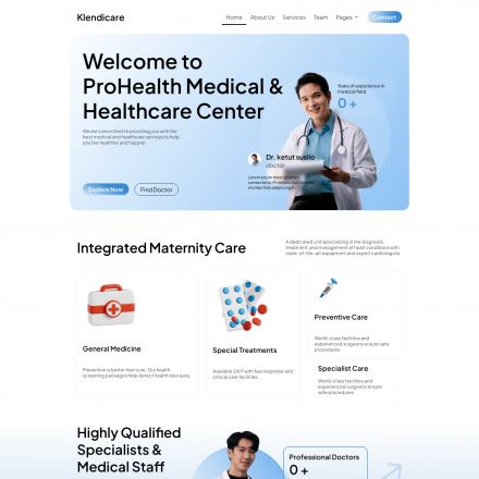 ThemeForest Klendicare