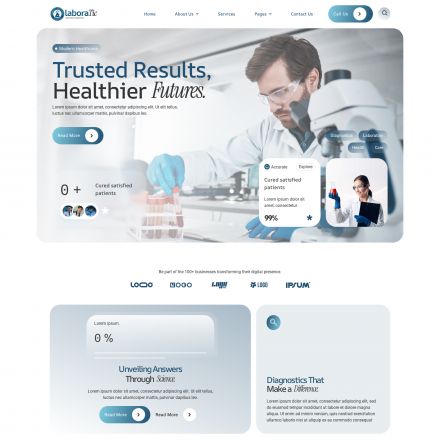 ThemeForest Laboratic