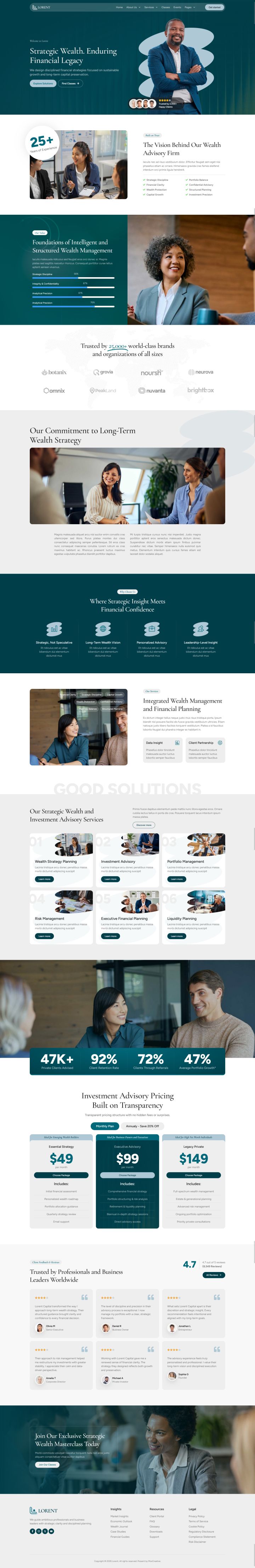 Шаблон ThemeForest Lorent WordPress шаблон ThemeForest Lorent