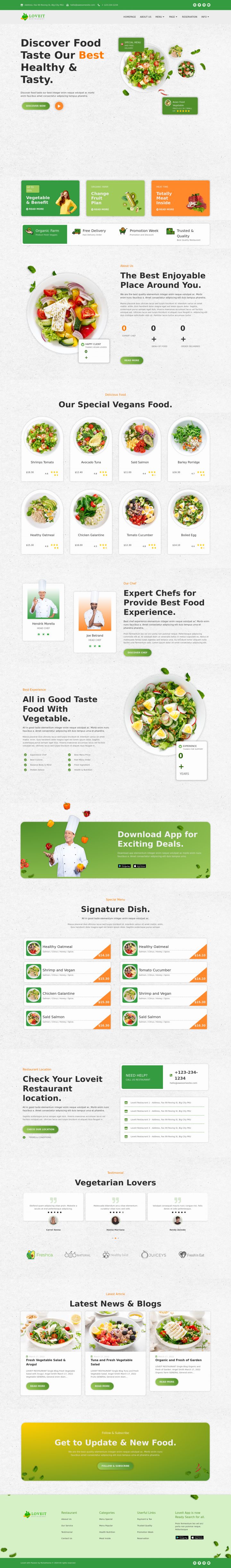 WordPress шаблон ThemeForest Loveit