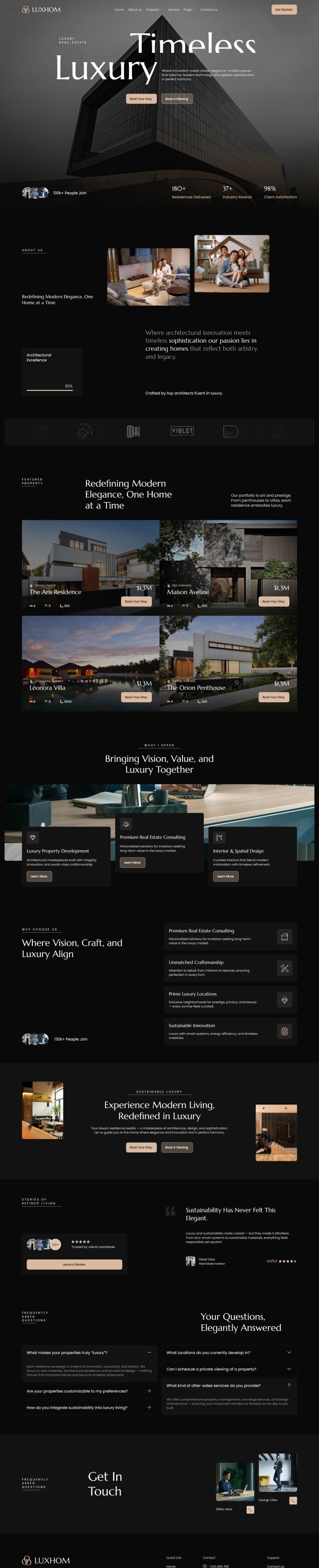 Шаблон ThemeForest Luxhom WordPress шаблон ThemeForest Luxhom